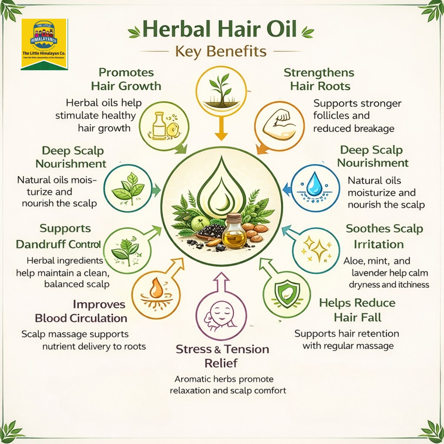 hair oil