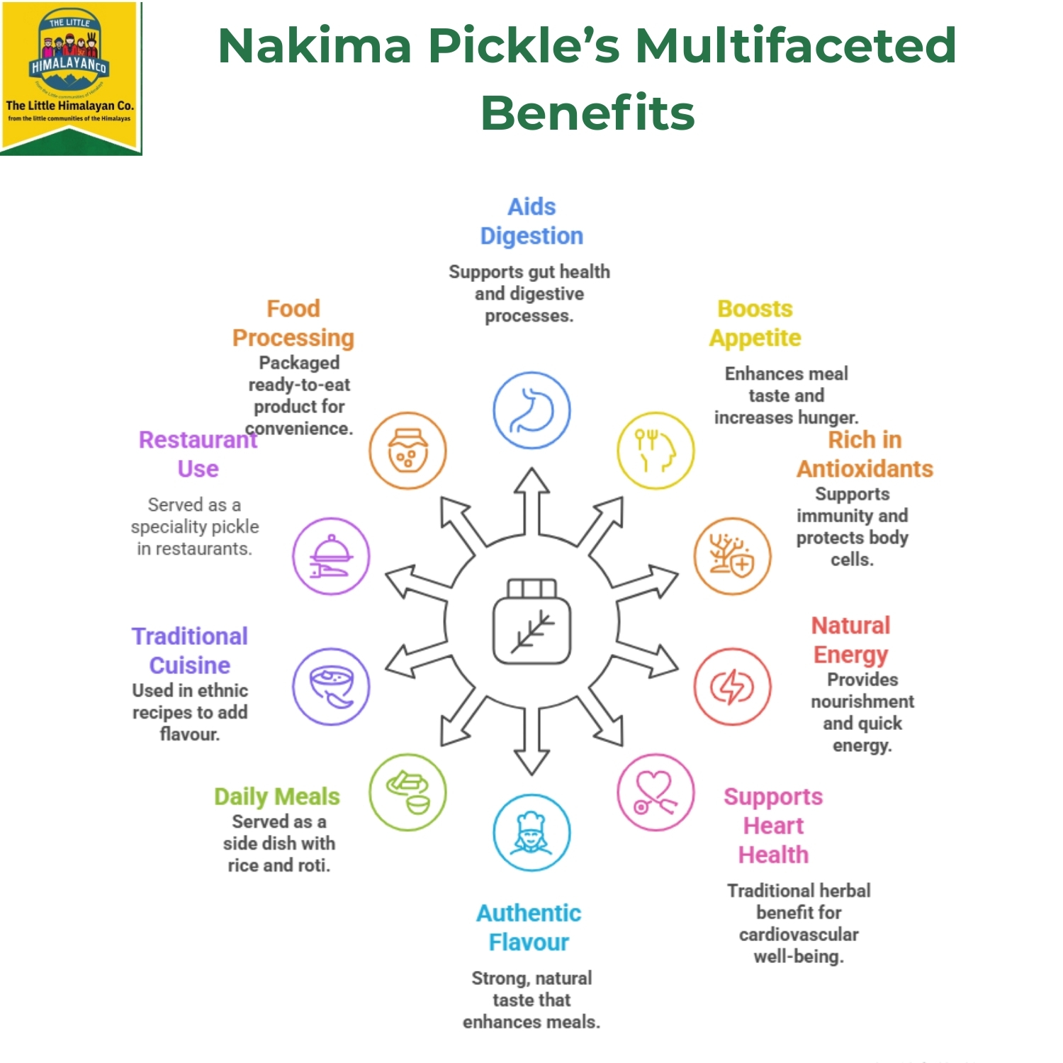 nakima pickle nakima pickle