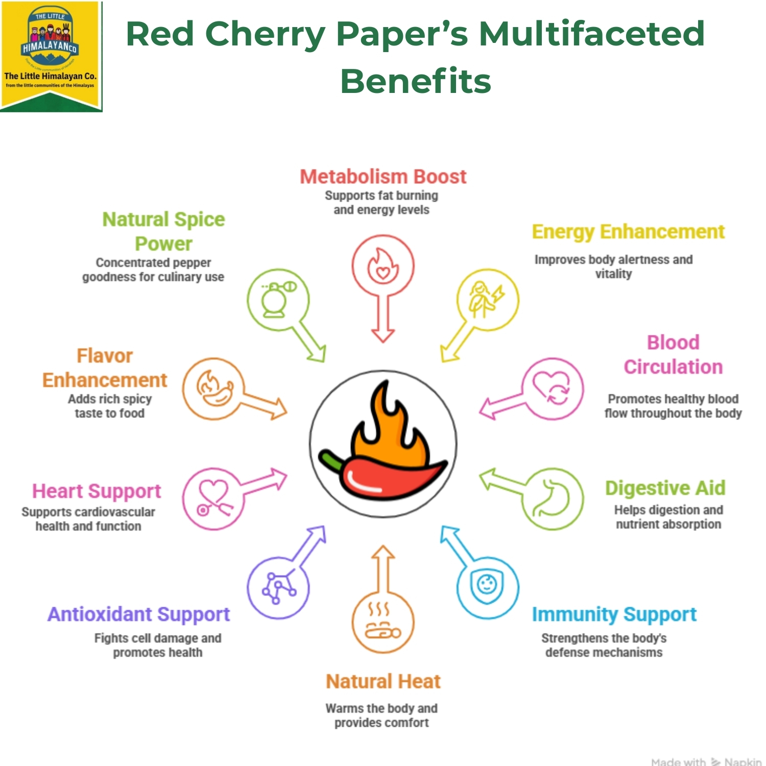 dalle red cherry paper salt dalle red cherry paper salt