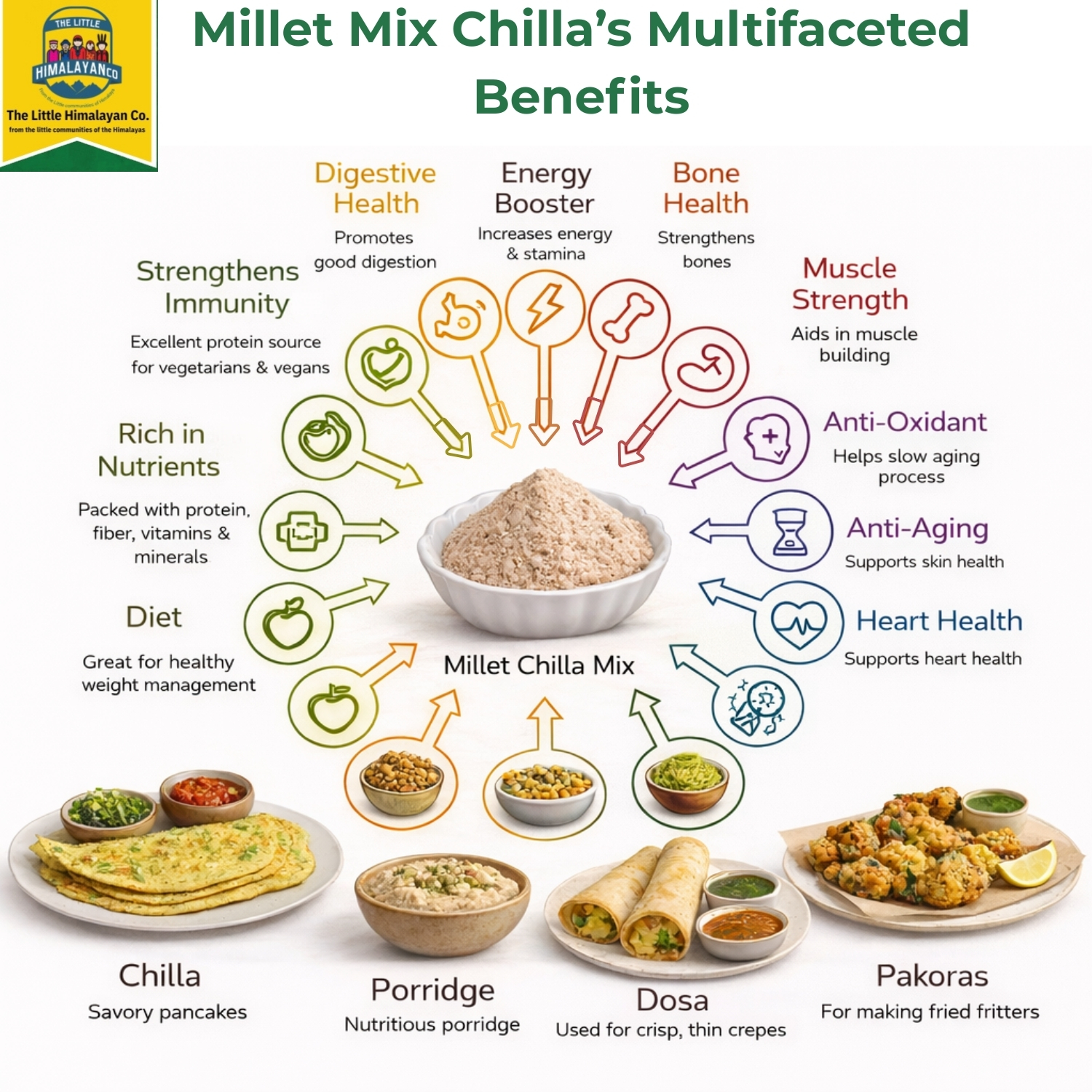 buckwheat chilla mix buckwheat chilla mix
