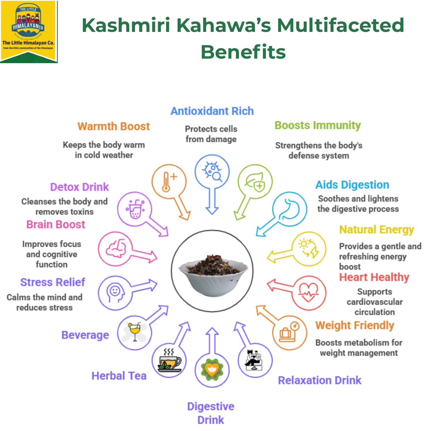 kashmiri kahawa kashmiri kahawa
